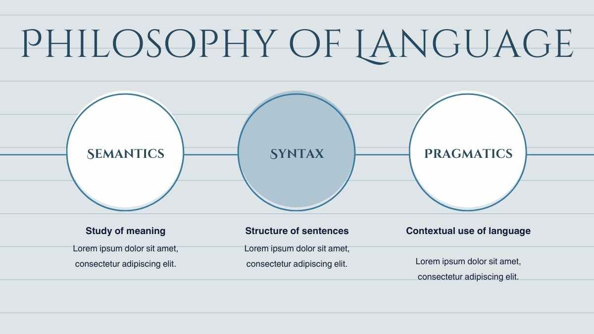 Simple Linguistic Philosophy Of Education Slides - slide 12