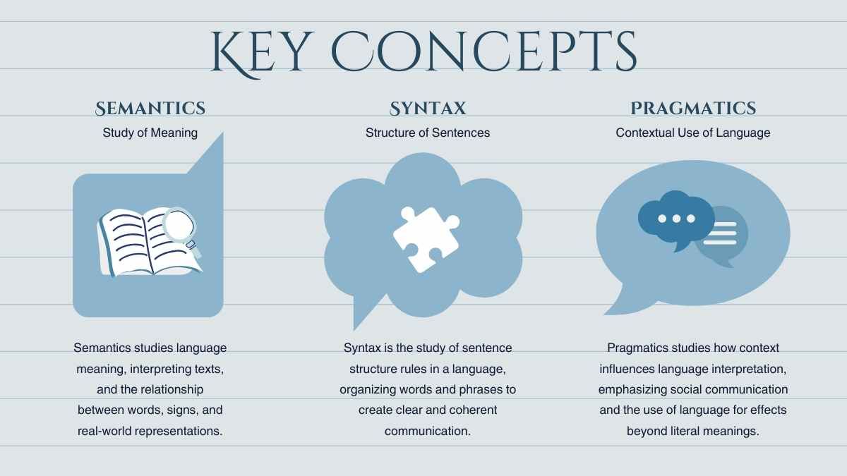 Simple Linguistic Philosophy Of Education Slides - diapositiva 7