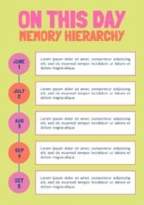 Infografis Hierarki Memori Sederhana