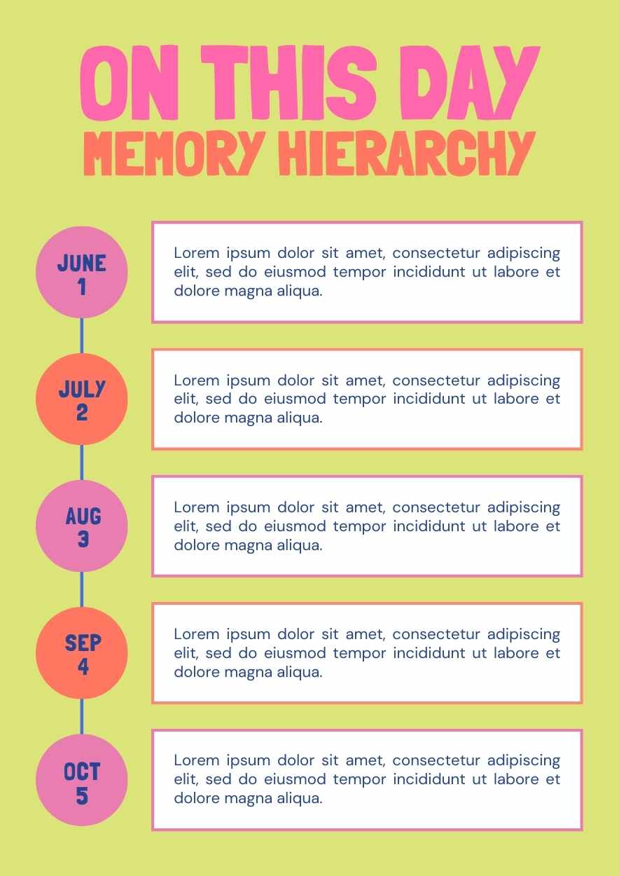 Infografis Hierarki Memori Sederhana - slide 1