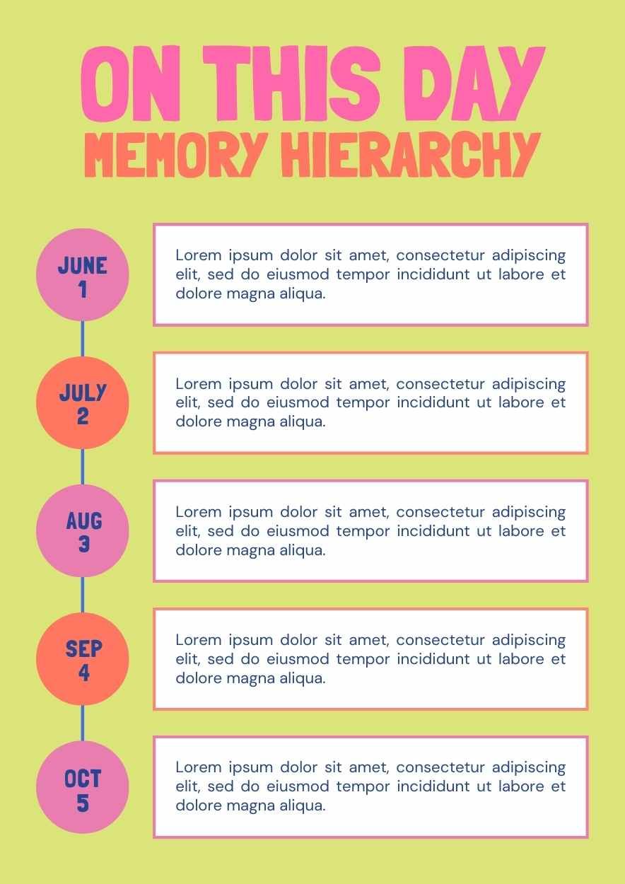 Simple Memory Hierarchy Infographics - diapositiva 2