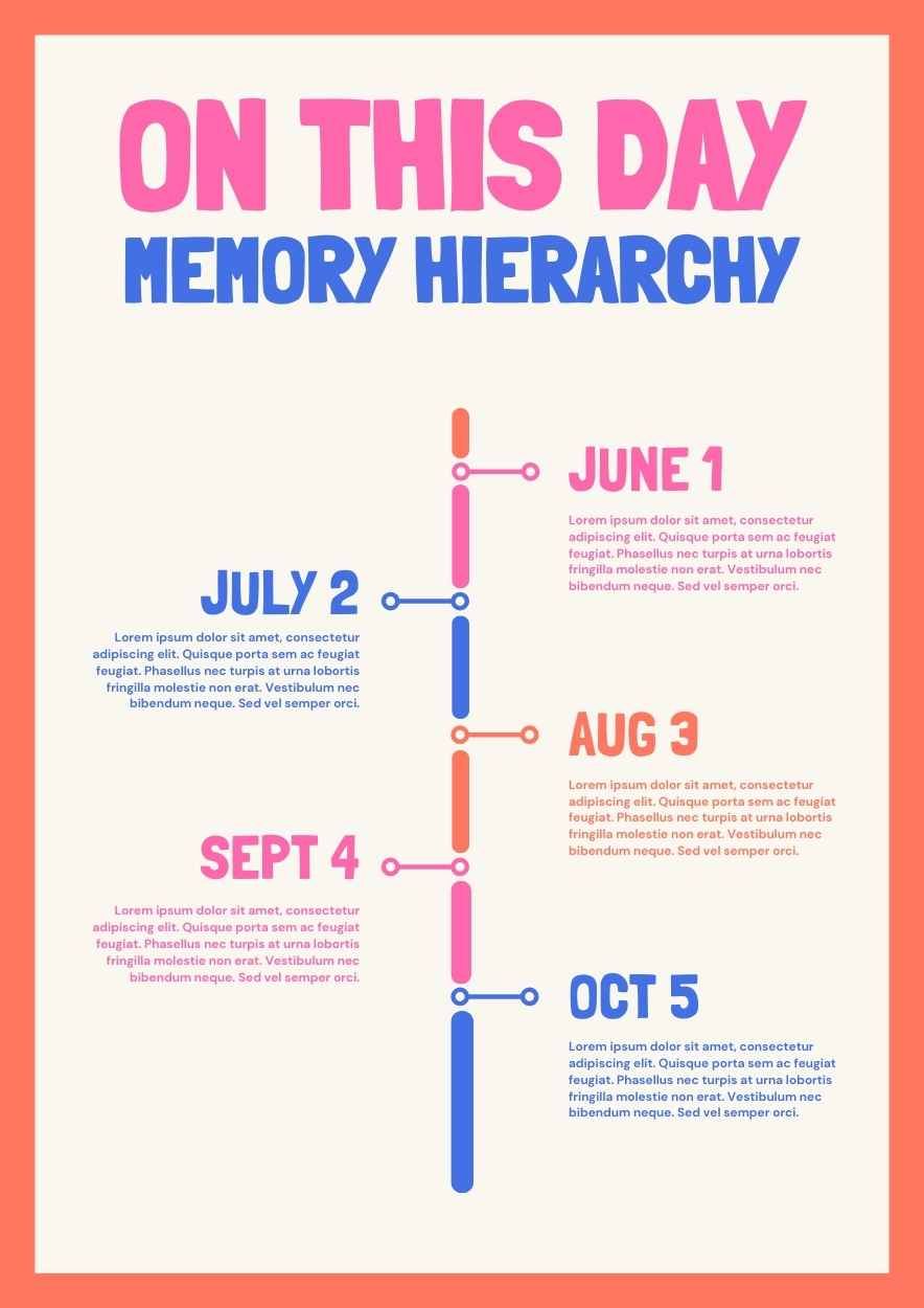 Simple Memory Hierarchy Infographics - slide 3