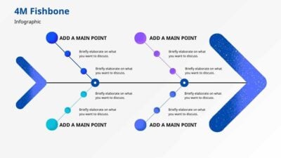 Simple Modern 4M Fishbone Infographic