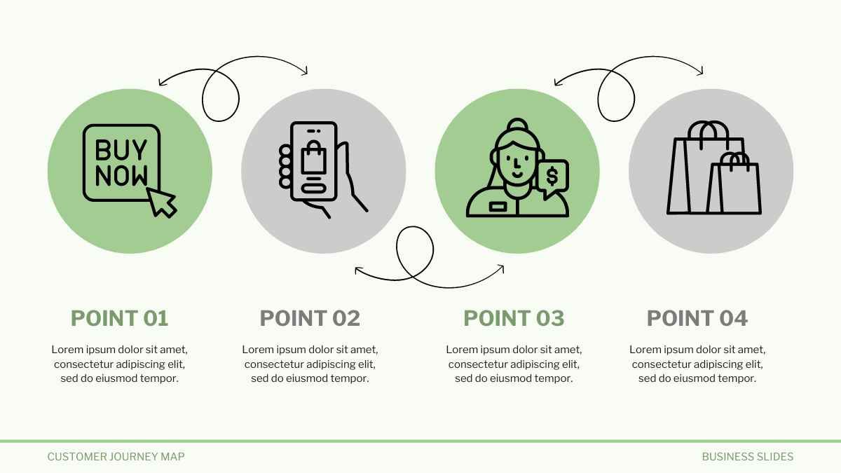 Simple Modern Customer Journey Map Slides - diapositiva 2