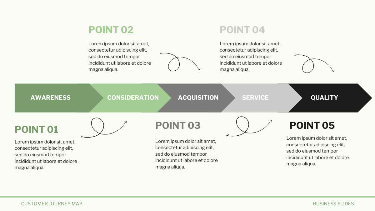 Simple Modern Customer Journey Map Slides - slide 3