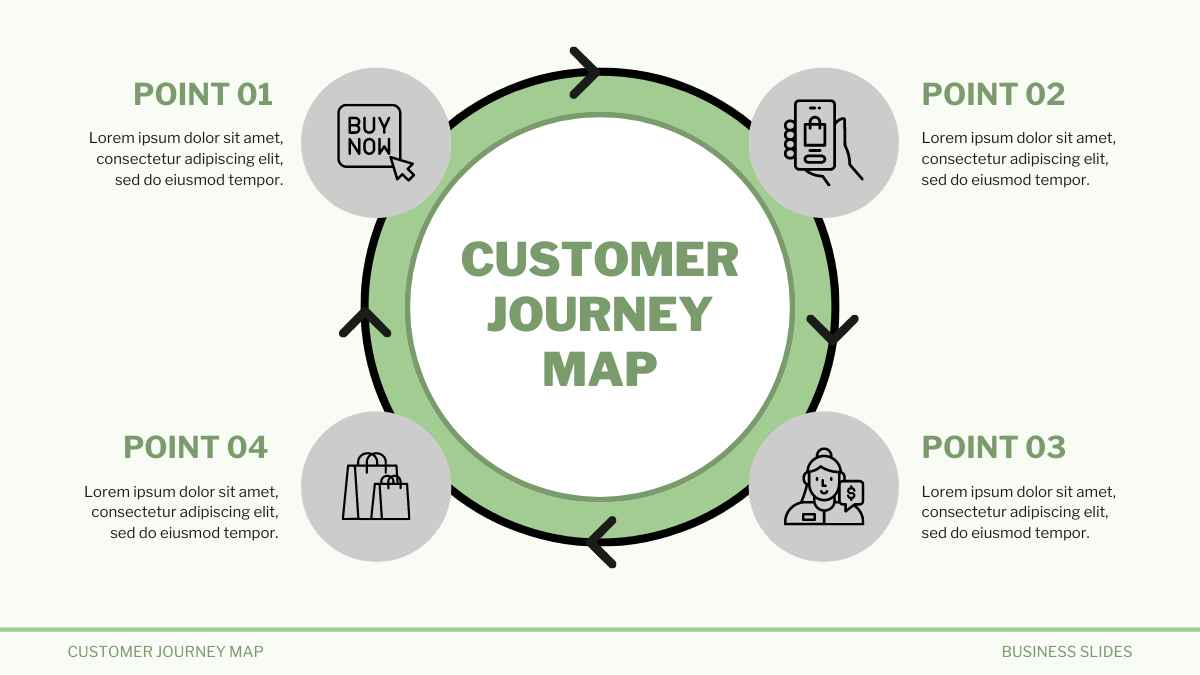 Simple Modern Customer Journey Map Slides - slide 4