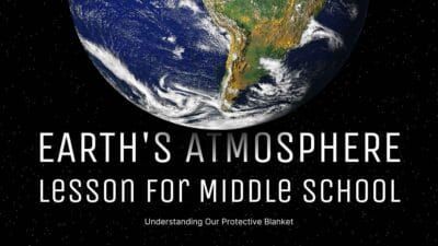 Simple Modern Earth’s Atmosphere Lesson for Middle School