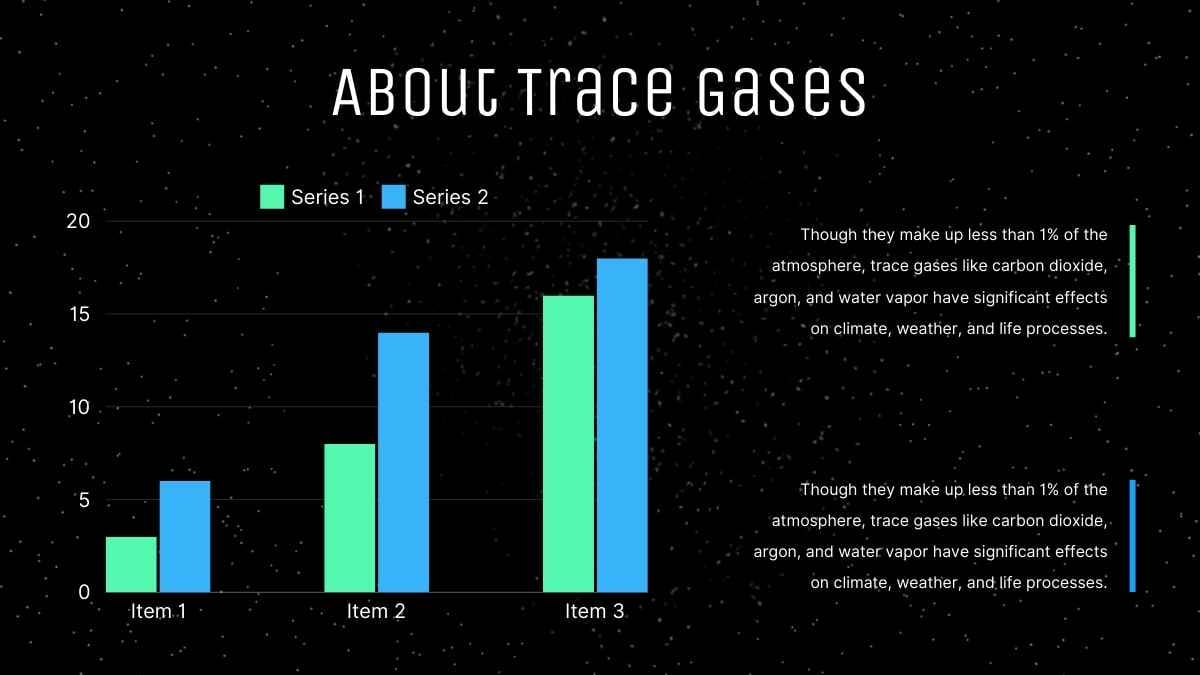 Simple Modern Earth's Atmosphere Lesson for Middle School - slide 10