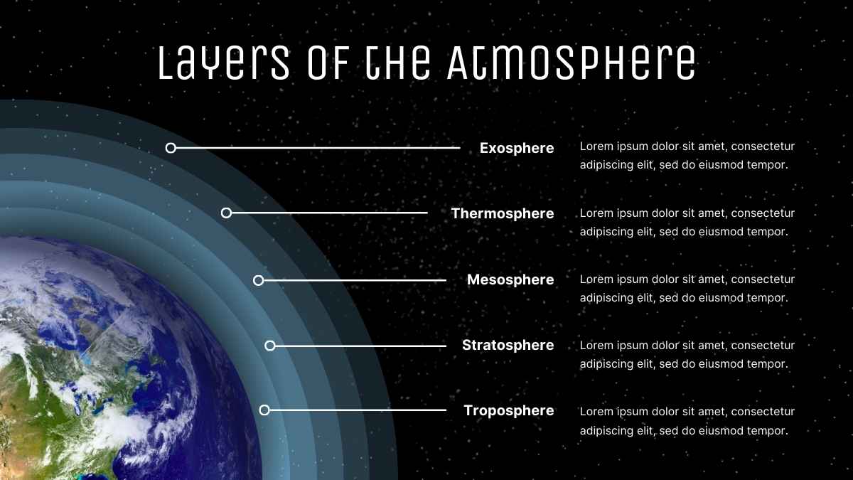 Simple Modern Earth's Atmosphere Lesson for Middle School - slide 5