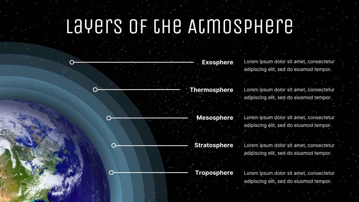 Simple Modern Earth’s Atmosphere Lesson for Middle School - slide 5