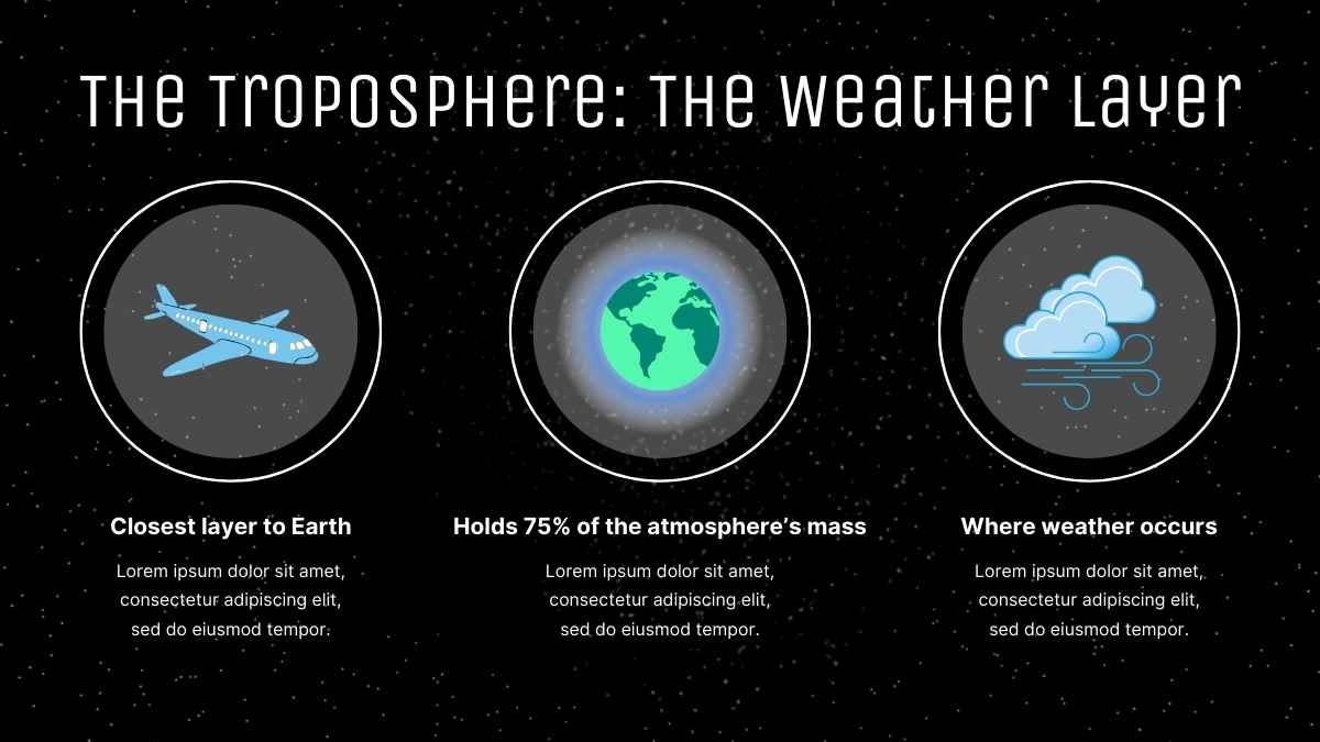 Simple Modern Earth's Atmosphere Lesson for Middle School - slide 6