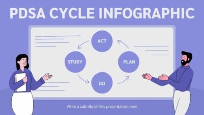 Simple Modern PDSA Cycle Infographic