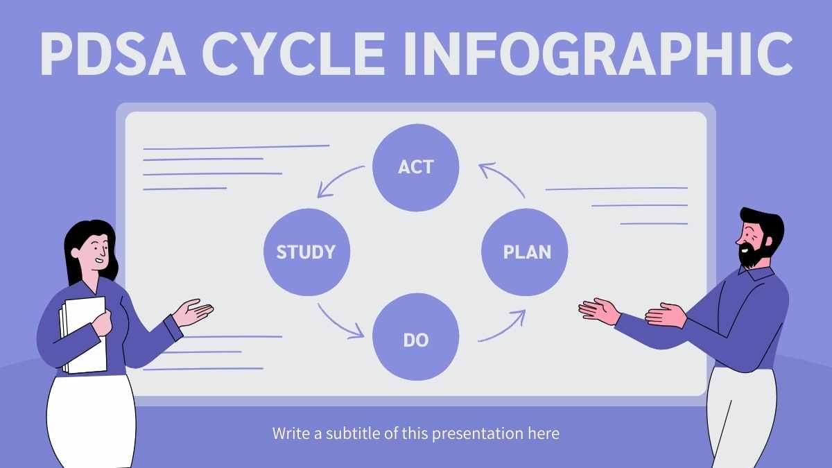 Simple Modern PDSA Cycle Infographic - slide 1