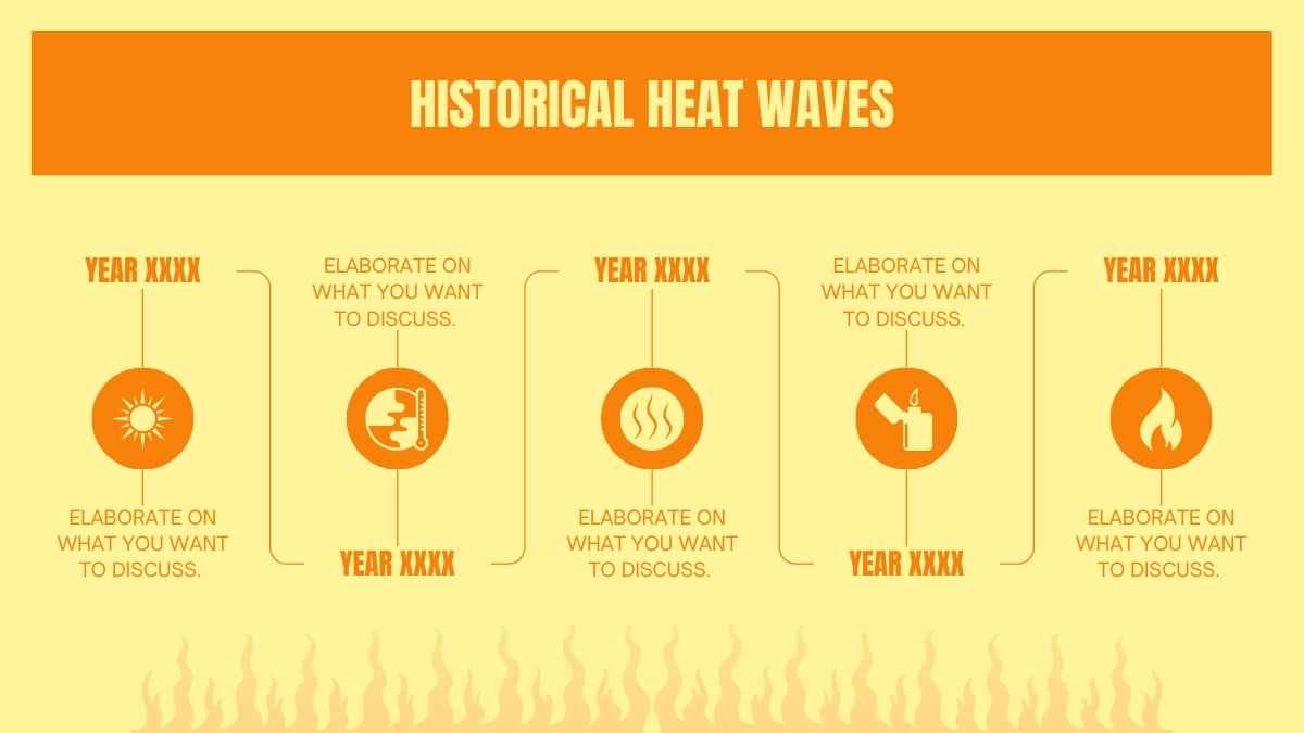 Simple Natural Disasters: Heat Wave - slide 6