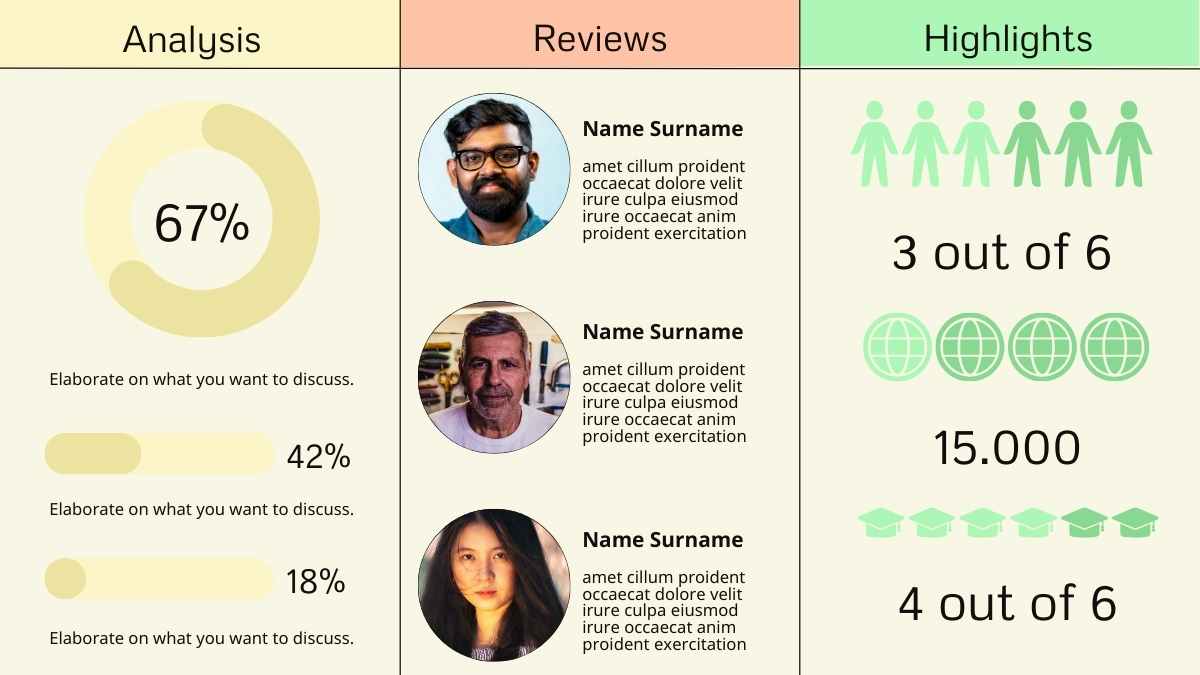 Slide Ringkasan Eksekutif Sederhana untuk Organisasi Non Profit - slide 3