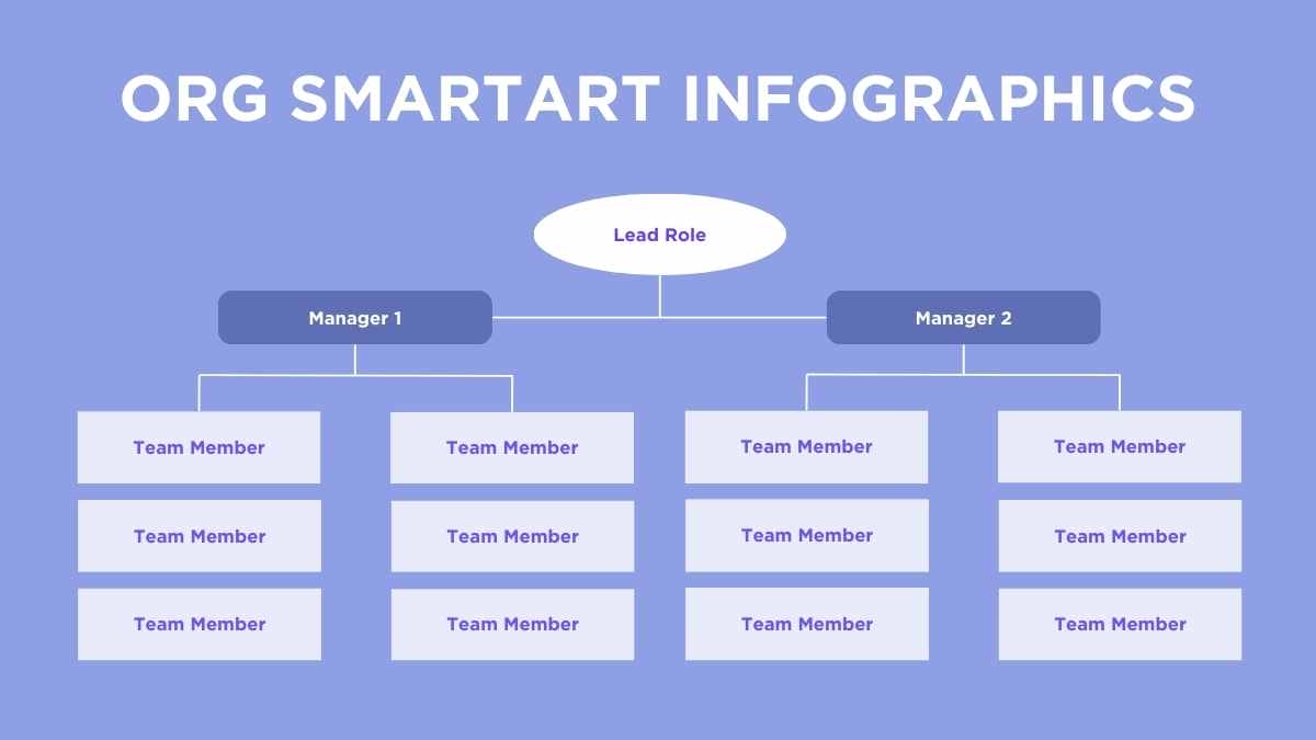 Simple Org SmartArt Infographics - slide 3