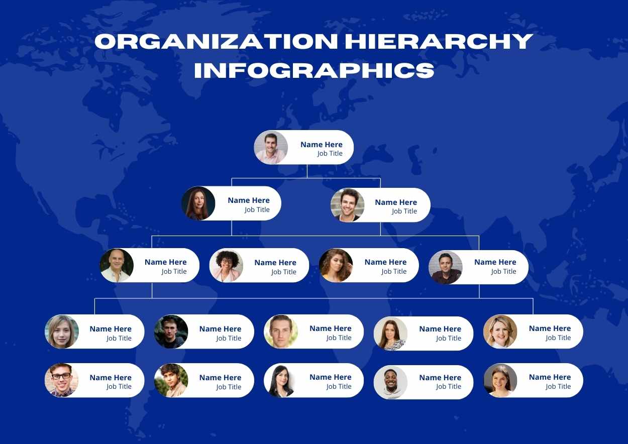 Infografis Sederhana tentang Hirarki Organisasi - slide 1