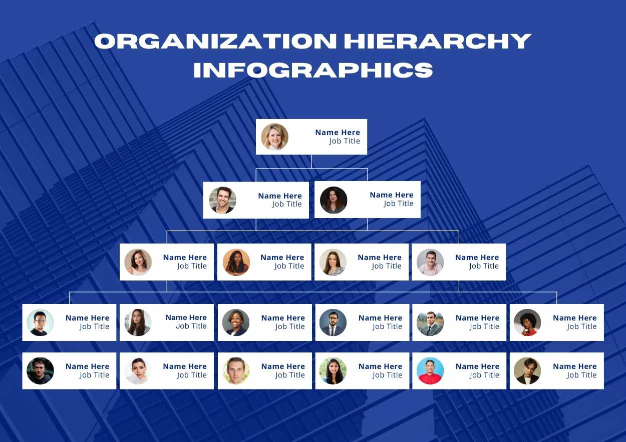 Infografis Sederhana tentang Hirarki Organisasi - slide 2