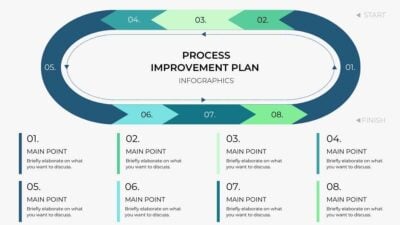 Simple Process Improvement Plan Infographics