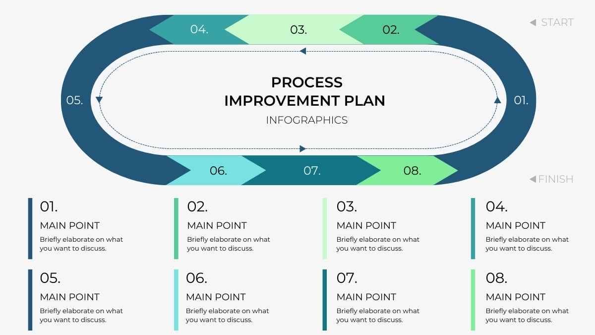 Simple Process Improvement Plan Infographics - slide 1