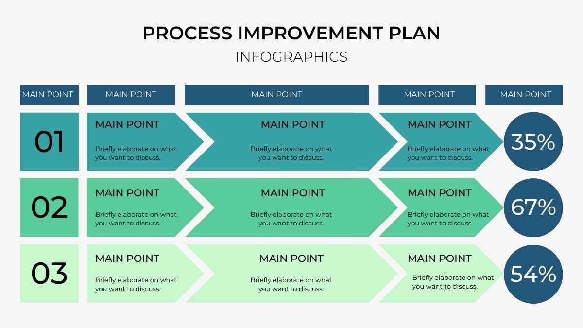 Simple Process Improvement Plan Infographics - slide 5