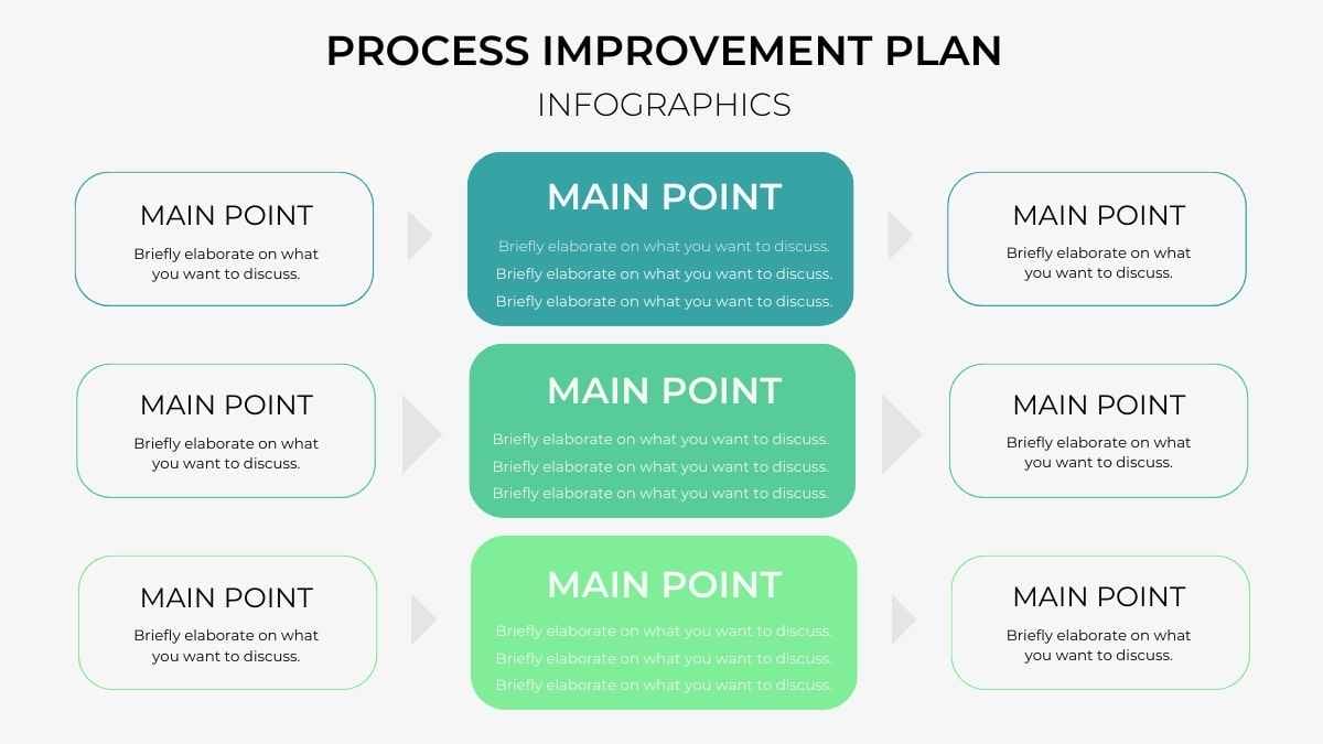 Simple Process Improvement Plan Infographics - slide 4