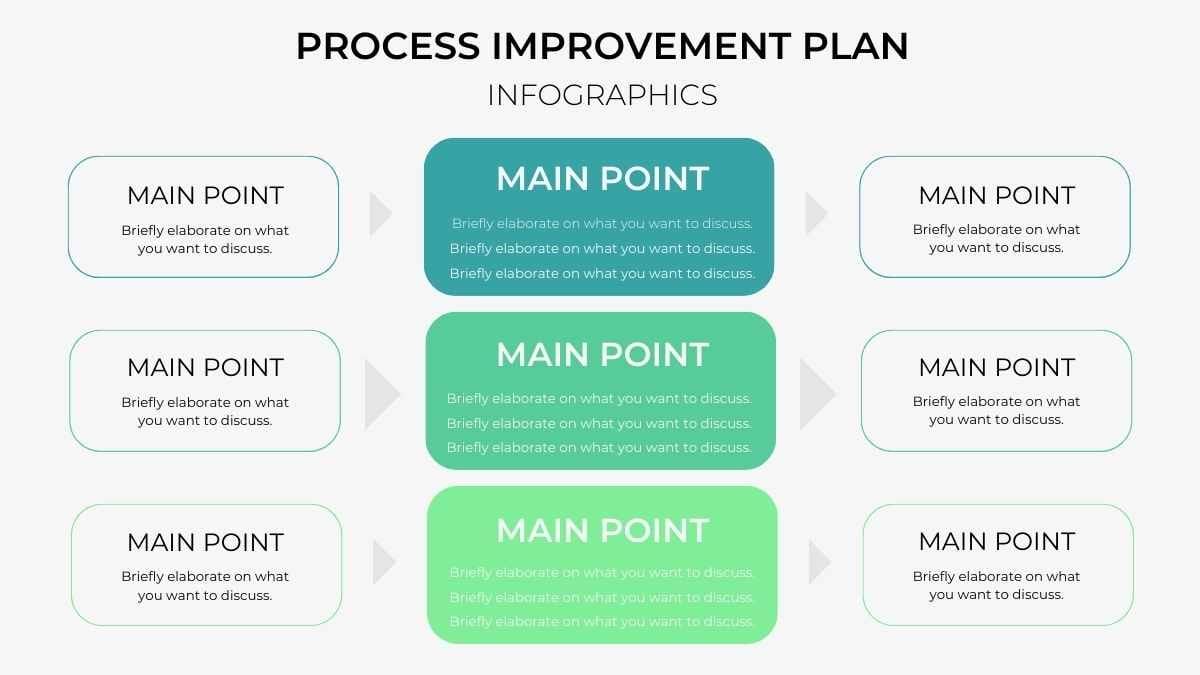 Simple Process Improvement Plan Infographics - slide 4