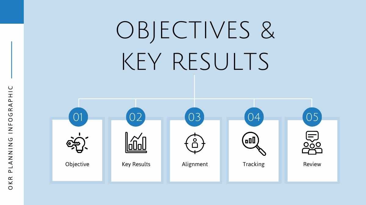 Simple Professional OKR Planning Infographic - slide 1