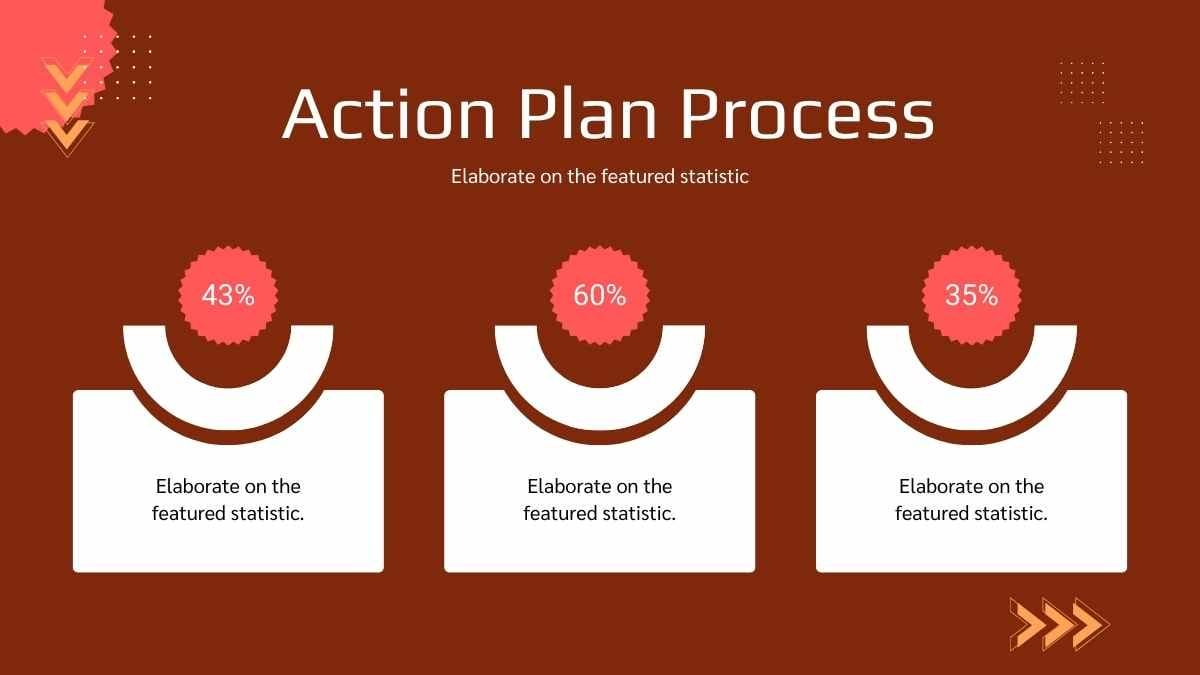 Simple Project Action Plan Slides - slide 10