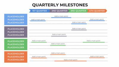 White Quarterly Milestones Infographics