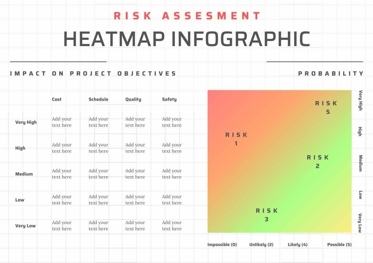 Simple Risk Assessment Heat Map Infographic - slide 1