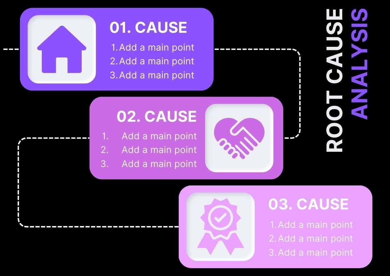 Simple Root Cause Analysis Infographic - slide 3