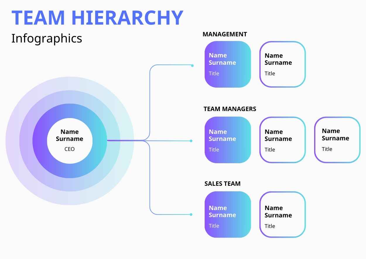 Infografis Struktur Tim yang Simple - slide 1