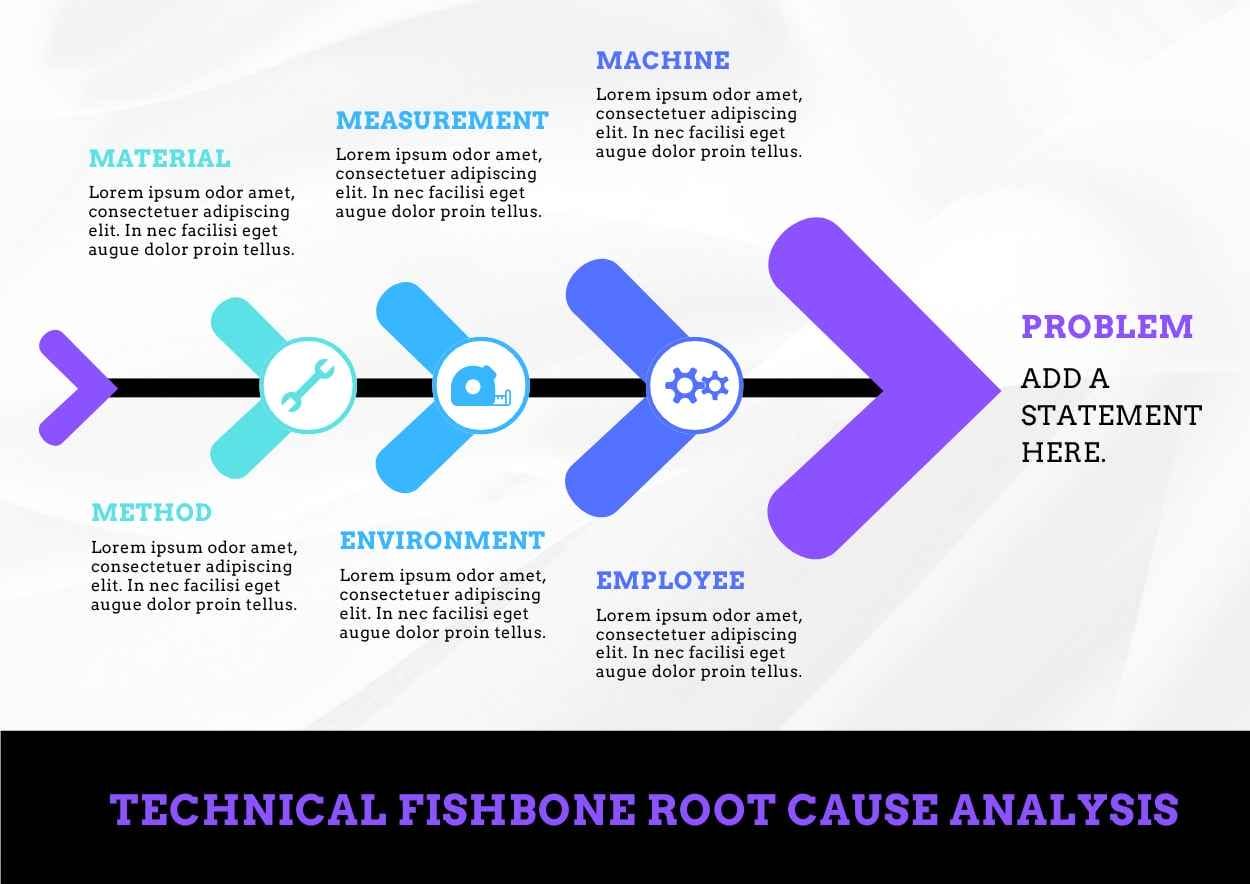 Simple Technical Fishbone Root Cause Analysis Infographic - slide 1