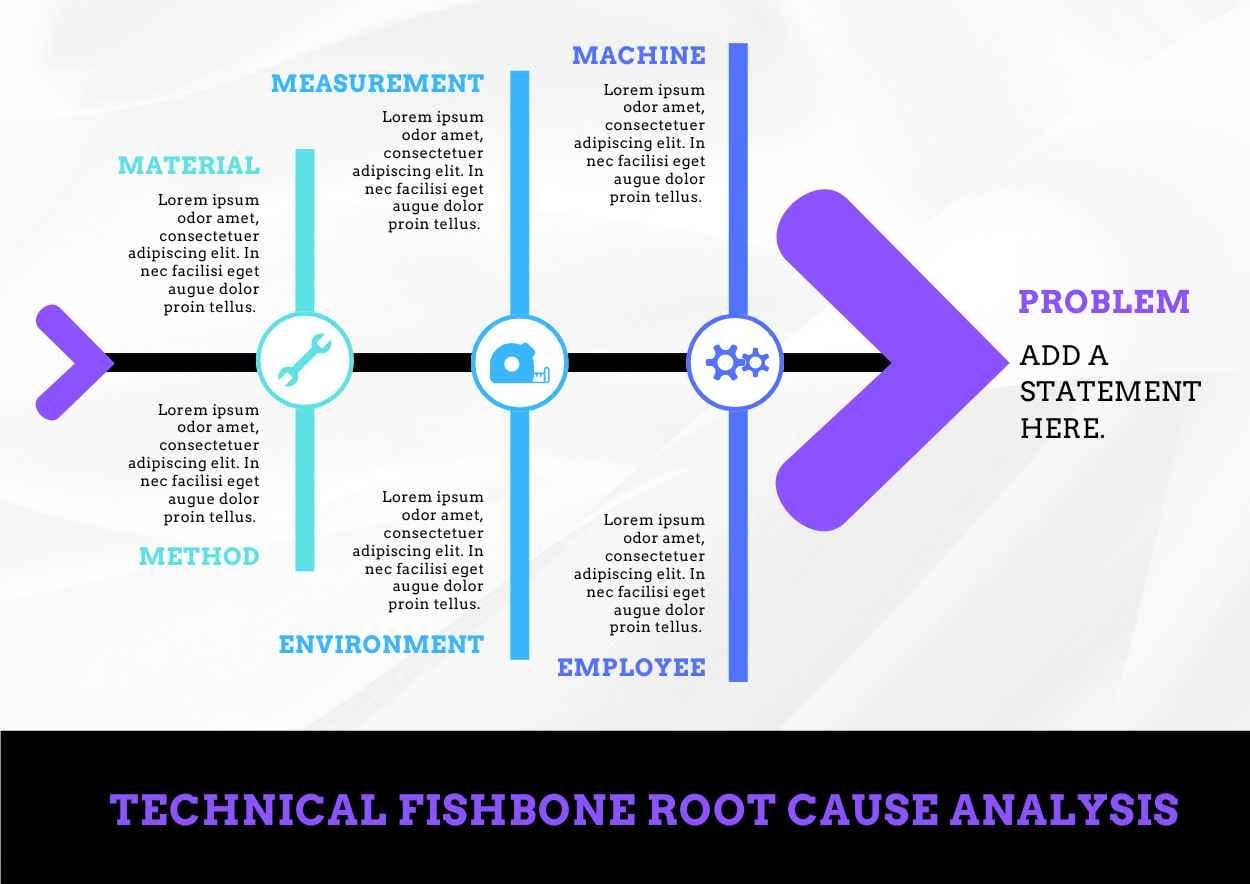 Simple Technical Fishbone Root Cause Analysis Infographic - slide 2