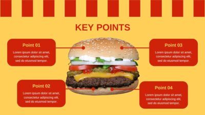 Simple Value Chain Analysis Of McDonalds Slides