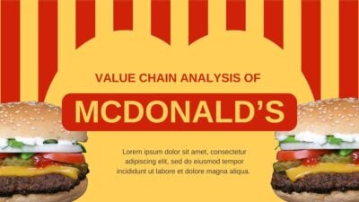 Slide Analisis Rantai Nilai Sederhana McDonalds