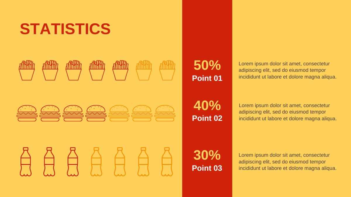 Simple Value Chain Analysis Of McDonalds Slides - diapositiva 5