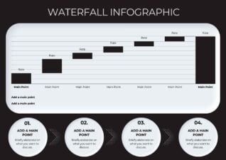 Simple Waterfall Infographic