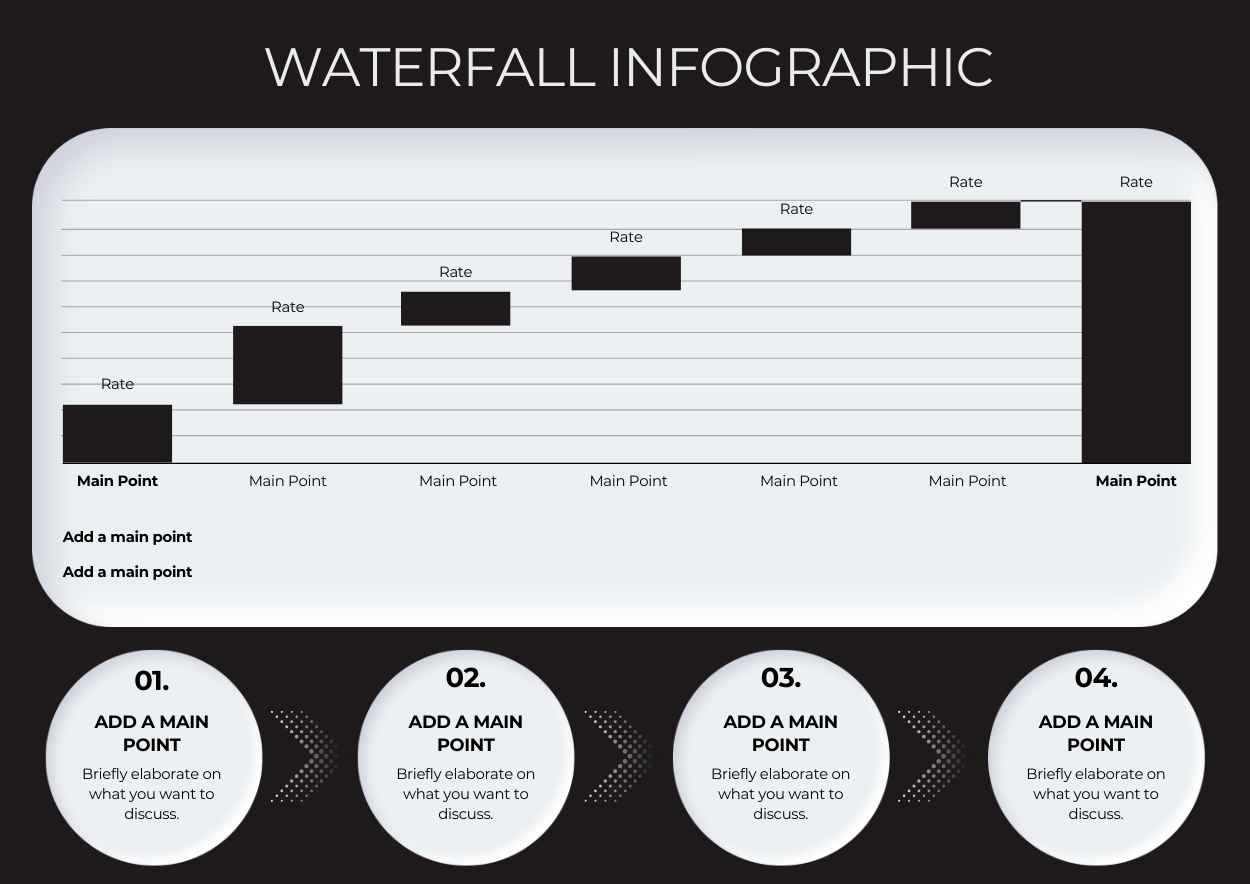 Simple Waterfall Infographic - slide 1