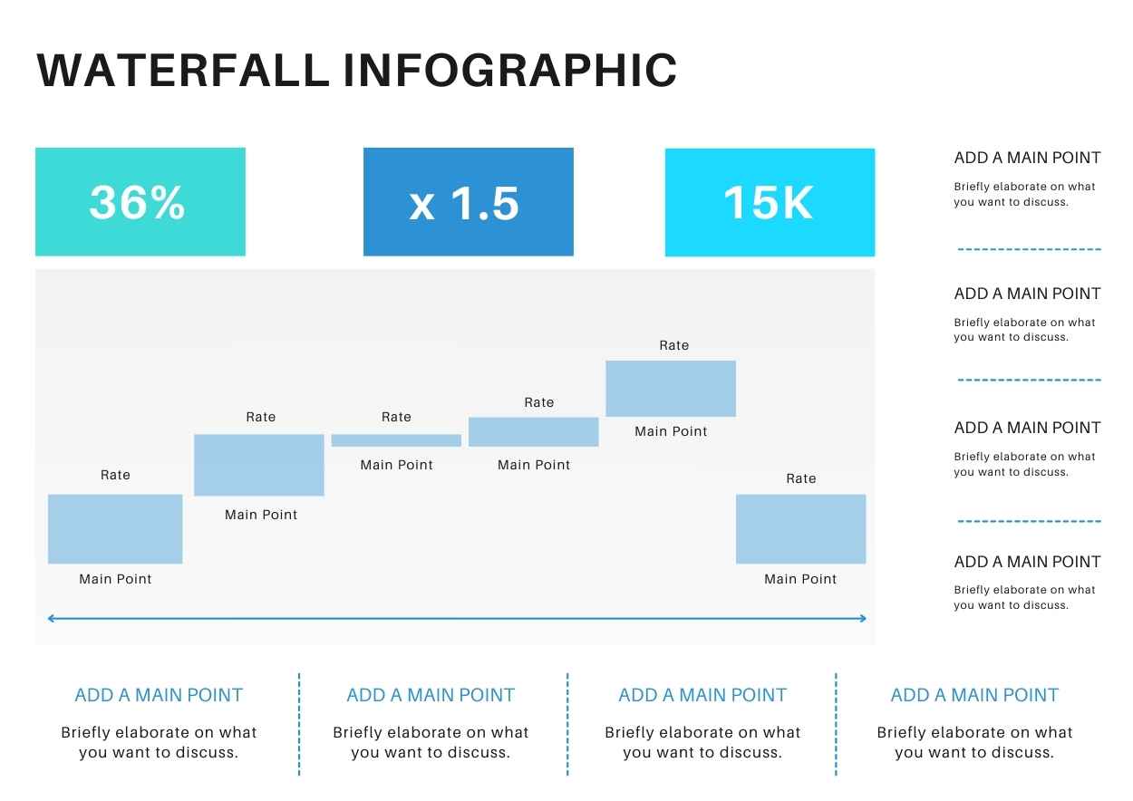 Simple Waterfall Infographic - slide 2