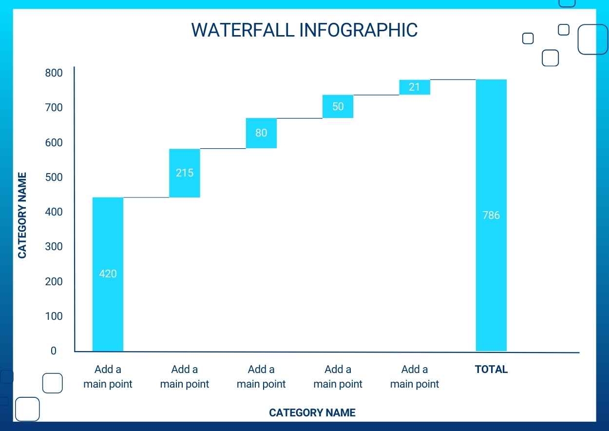 Simple Waterfall Infographic - slide 3