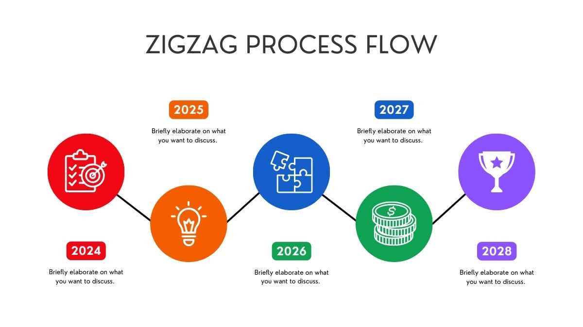 Simple Zigzag Process Flow - slide 1