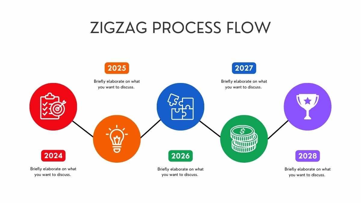 Simple Zigzag Process Flow - slide 1