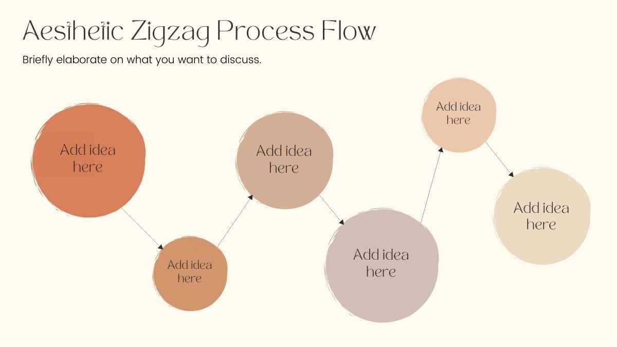 Simple Zigzag Process Flow - slide 2