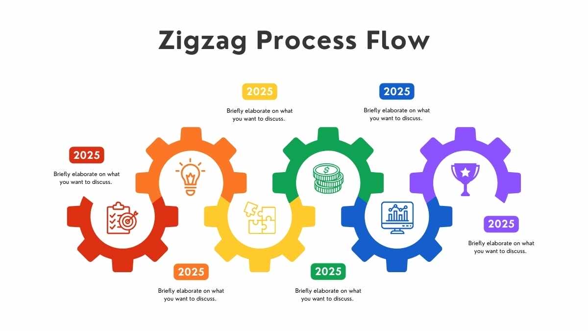 Simple Zigzag Process Flow - slide 3