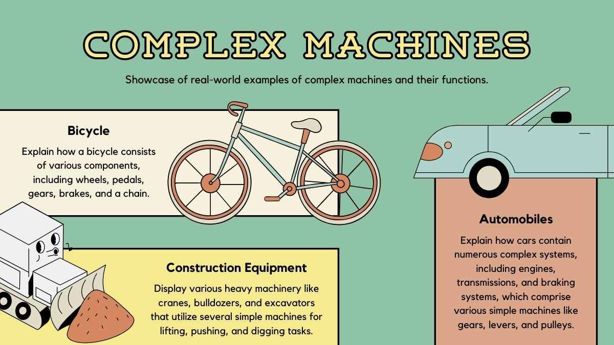 Simple and Complex Machines Science Lesson for Elementary - diapositiva 15