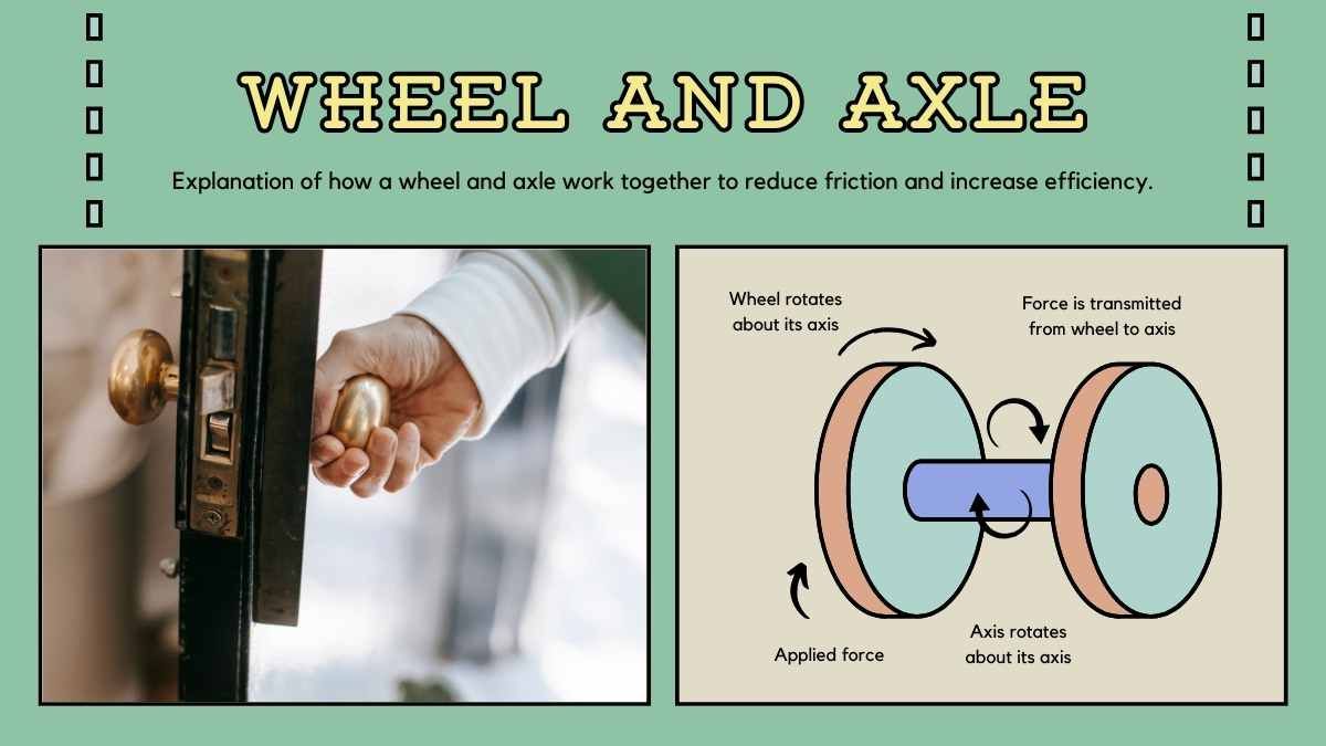 Simple and Complex Machines Science Lesson for Elementary - diapositiva 7