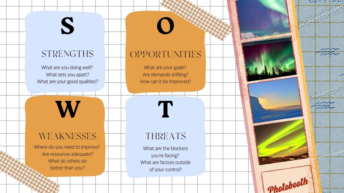 Plantillas de Ciencias Sociales: Norte y Sur Scrapbook - diapositiva 15