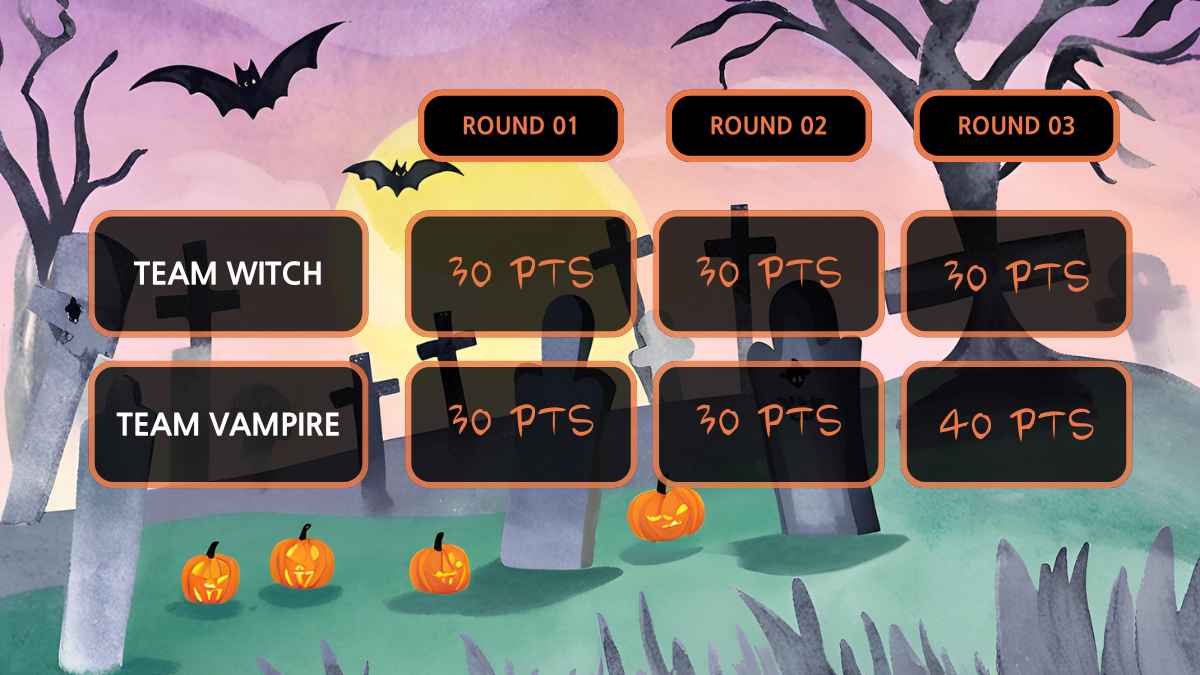 Spooky Halloween Game for School and Parties - slide 12